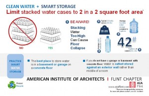 Safe Water Guide